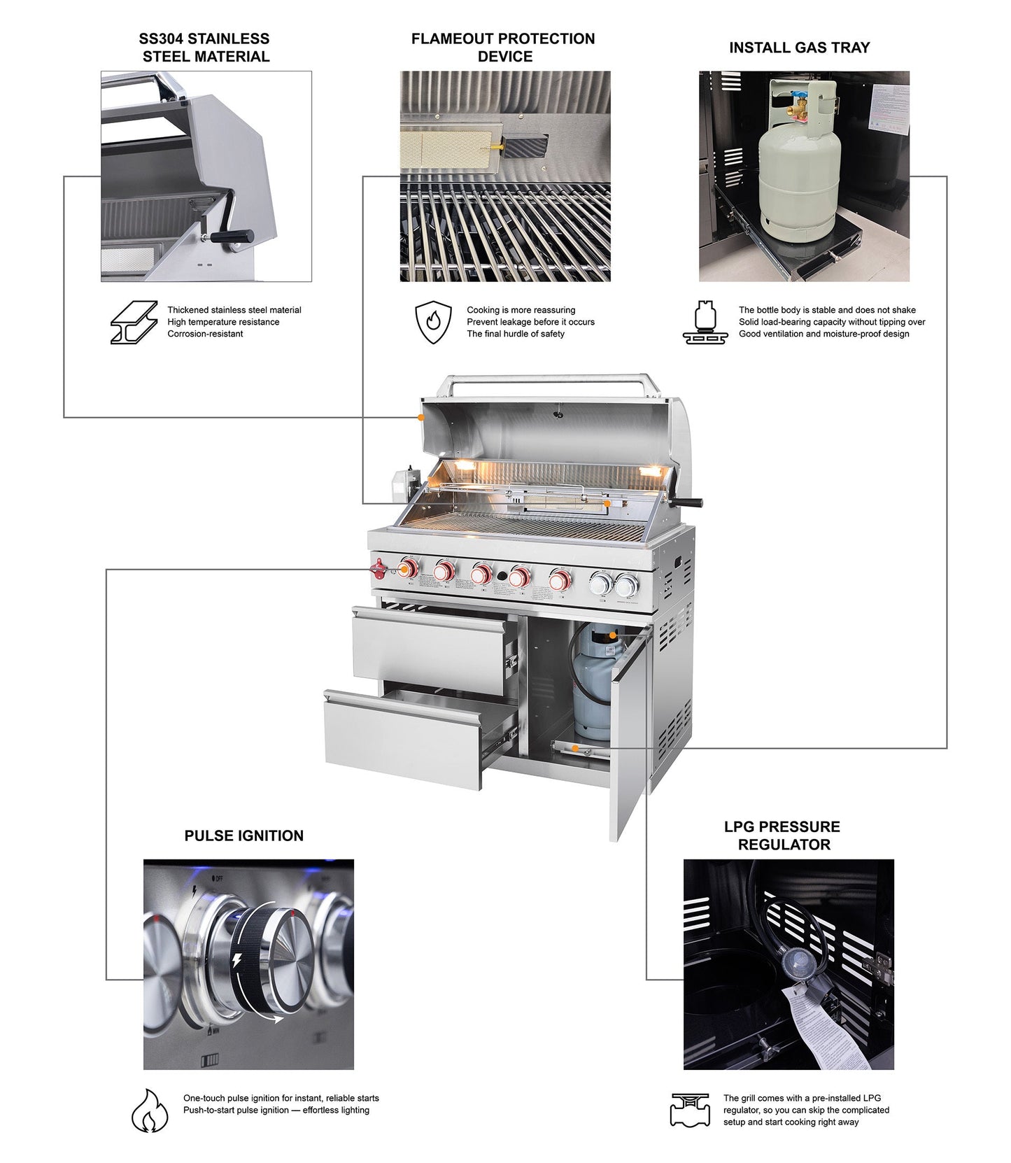 83.3" 4+1 Burner 71,500 BTU Silver Outdoor Kitchen Island Grill with Sink