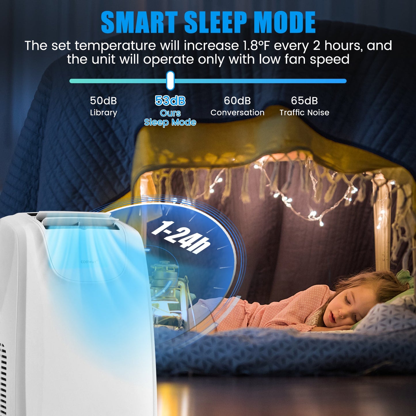12000 BTU Dual Hose Portable Air Conditioner with Remote Control-White