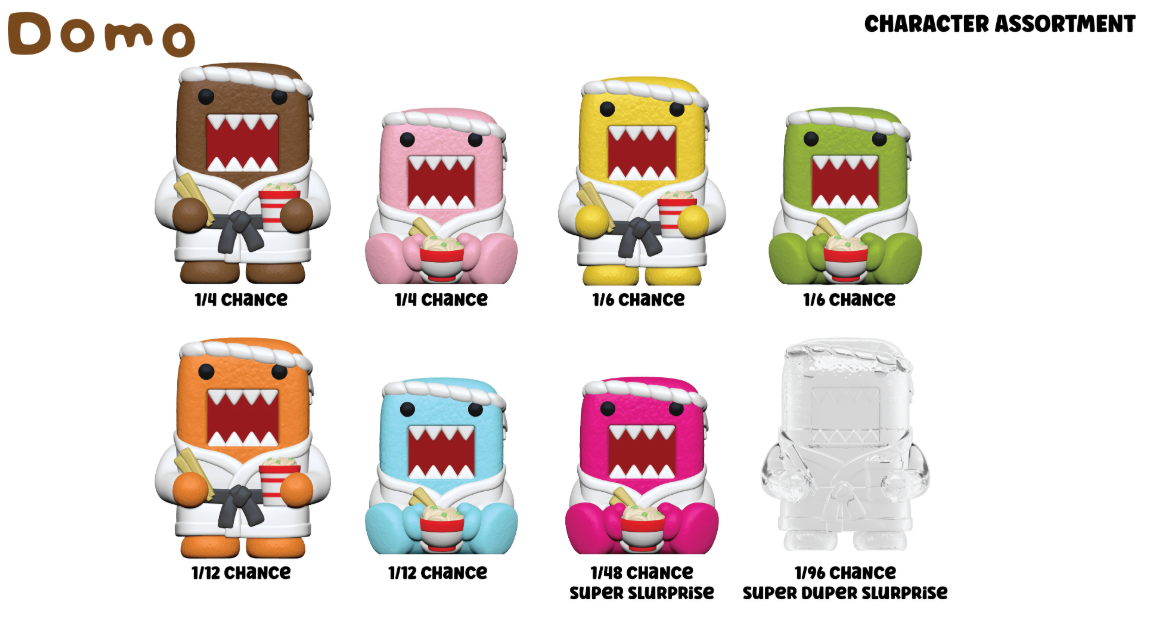 Funmaker Inc. ROKIMOTO x DOMO Series One Blind Cup