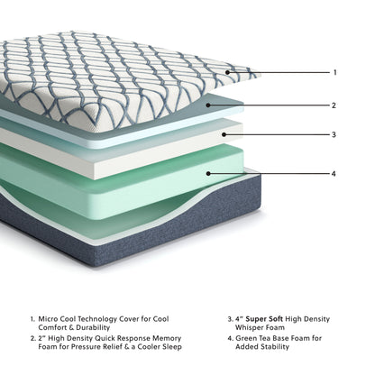 12 Inch Chime Elite 2.0 - California King Mattress - White / Blue