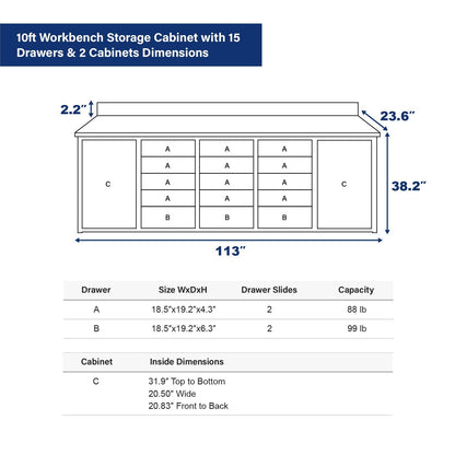 10ft Workbench Storage Cabinet with 15 Drawers & 2 Cabinets