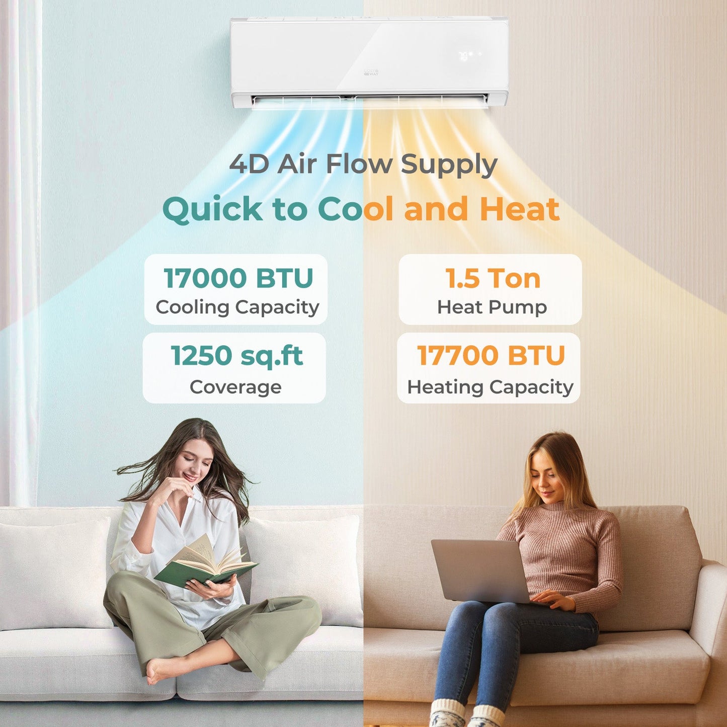 Energy Star Certified 18000 BTU 21 SEER2 208-230V Mini Split Air Conditioner and Heater Wifi Enabled White