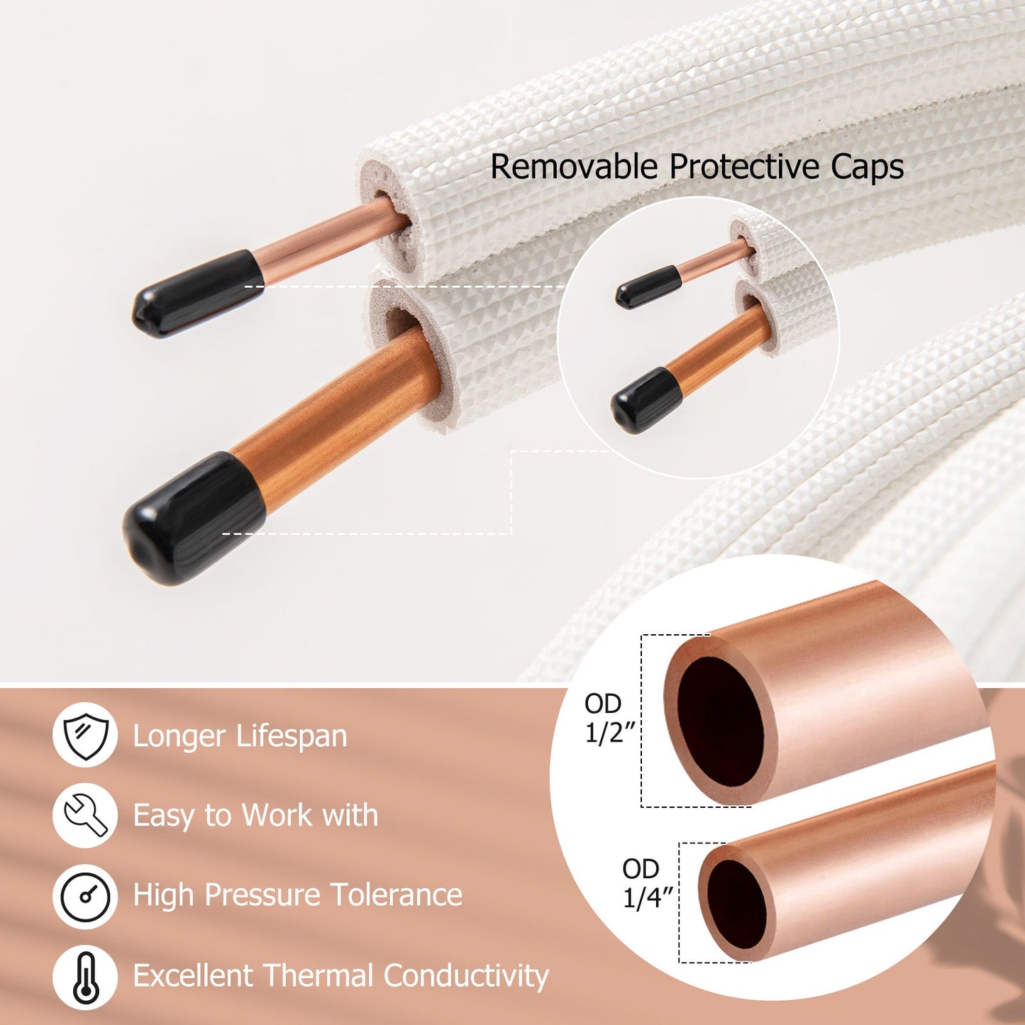 50 Feet Mini Split Line Set with 1/4 Inch and 1/2 Inch O.D. Copper Pipes Tubing