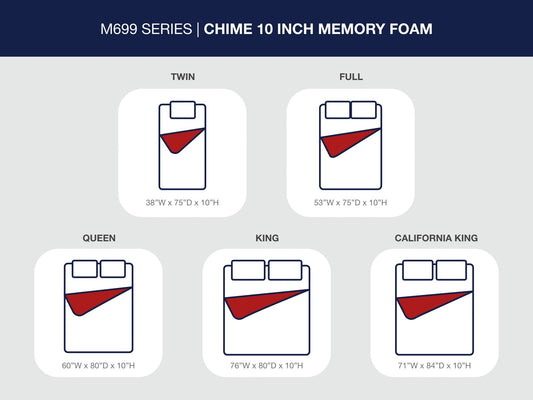 10 Inch Chime Memory Foam - Firm Memory Foam Mattress