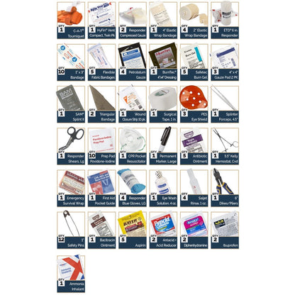 Trauma & First AID Boating Kit | North American Rescue | Complete Kit