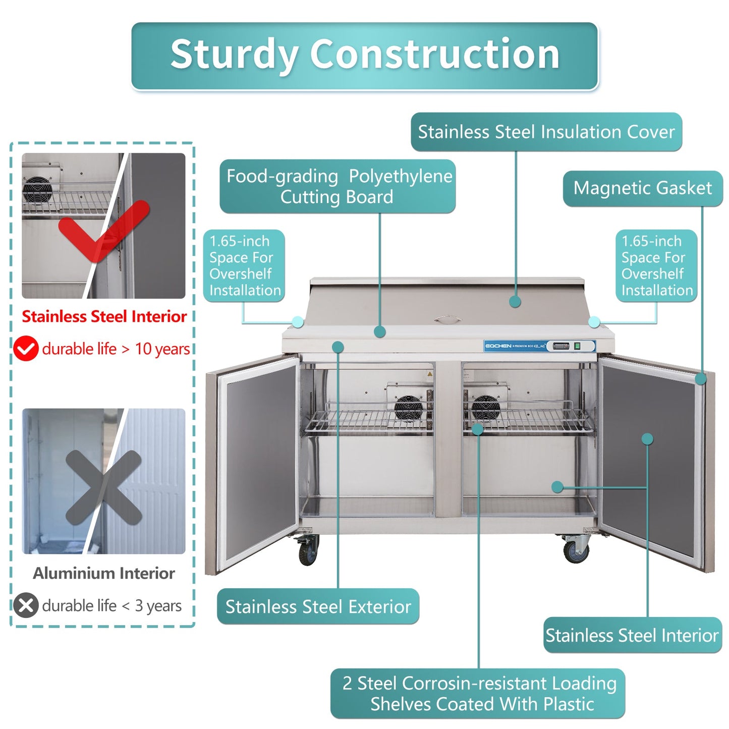48 inch Salad Sandwich Prep Table Refrigerator, Mega Top, Stainless Steel Food Prep Cooler