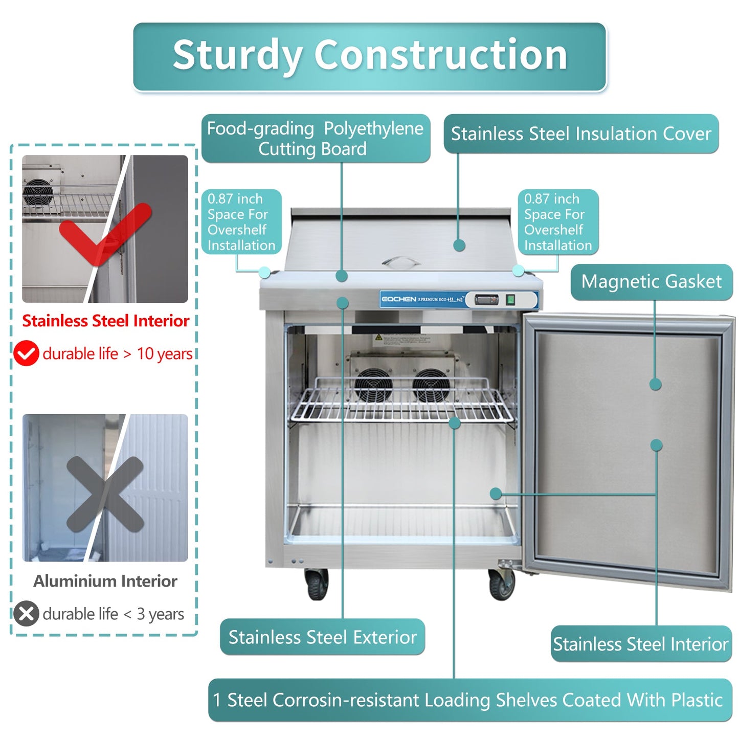 EQCHEN 27 Inch Mega Top Sandwich Prep Table Refrigerator