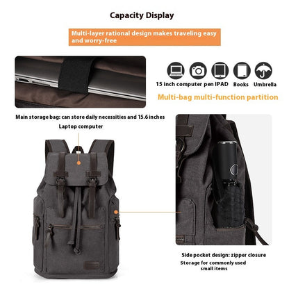 Retro Men's Canvas Backpack Small