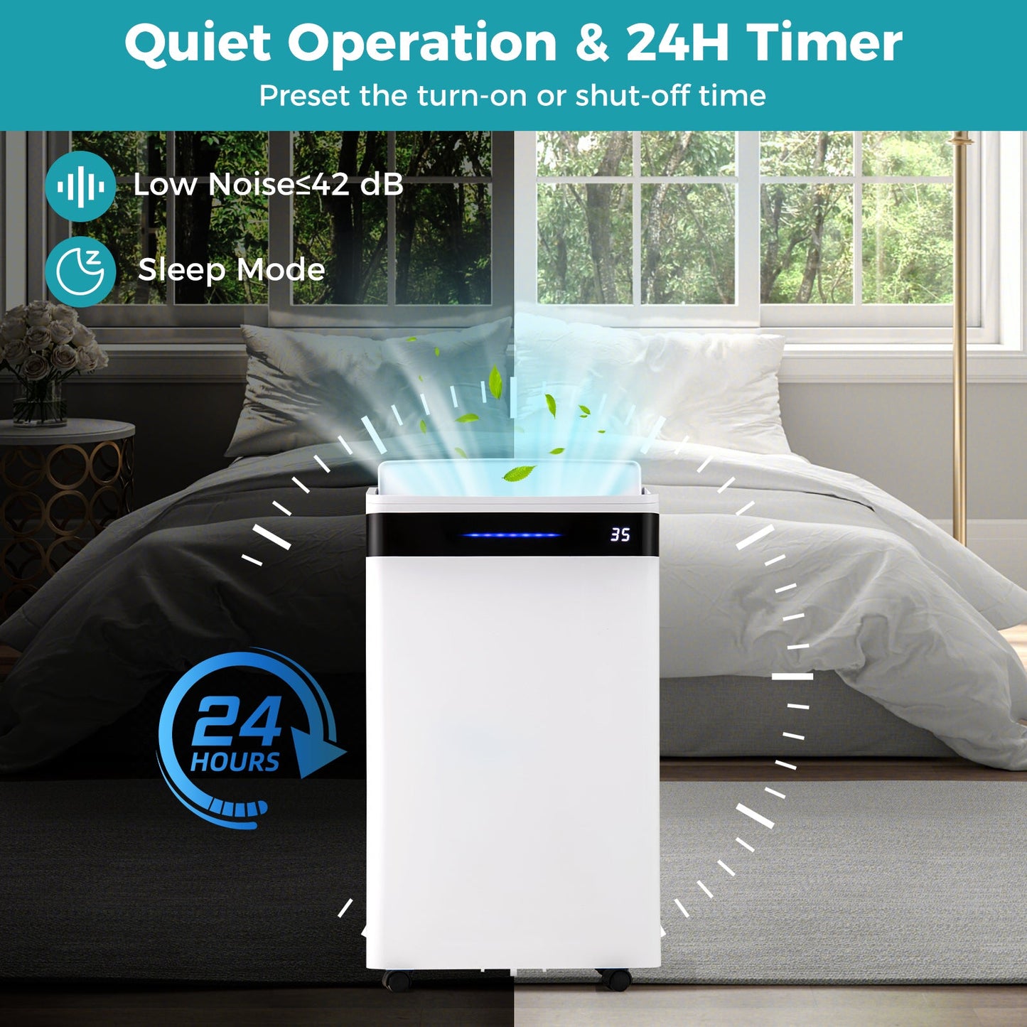 4500 Sq. Ft 57 Pint Dehumidifier for Home and Basement-White