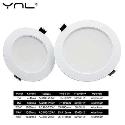 7W 9W 12W 15W 18W Spot LED Downlight AC 220V 240V Waterproof Warm White Cold White Kitchen Round Recessed Lamp LED Spot Lighting