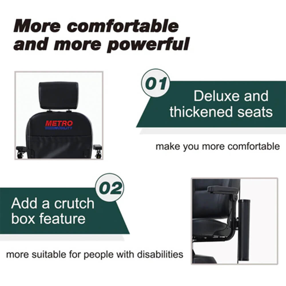 Metro Mobility Max Plus 24V/20AH Heavy Duty Electric Drive Mobility Scooter, 300LBS (SAK93164)