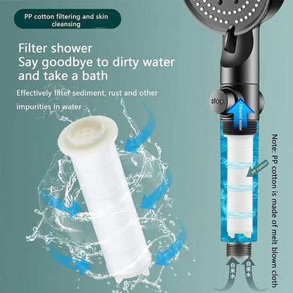 10 Spray High-Pressure Water Saving Filtered Shower Head Handheld Showerhead Fall Resistance Black White Bathroom Shower Nozzle