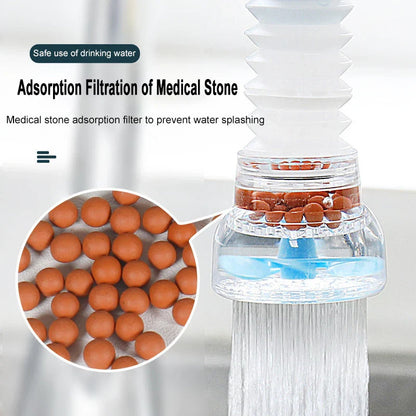 Universal 360 Rotation Faucet Bubbler Swivel Water Saving Economizer Head Shower Kitchen Faucet Nozzle Adapter Sink Accessories