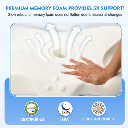 Pulatree New Odorless Orthopedic Pillow For Neck And Shoulder Pain Memory Foam Neck Pillow Ergonomic Sleeping Cervical Pillow