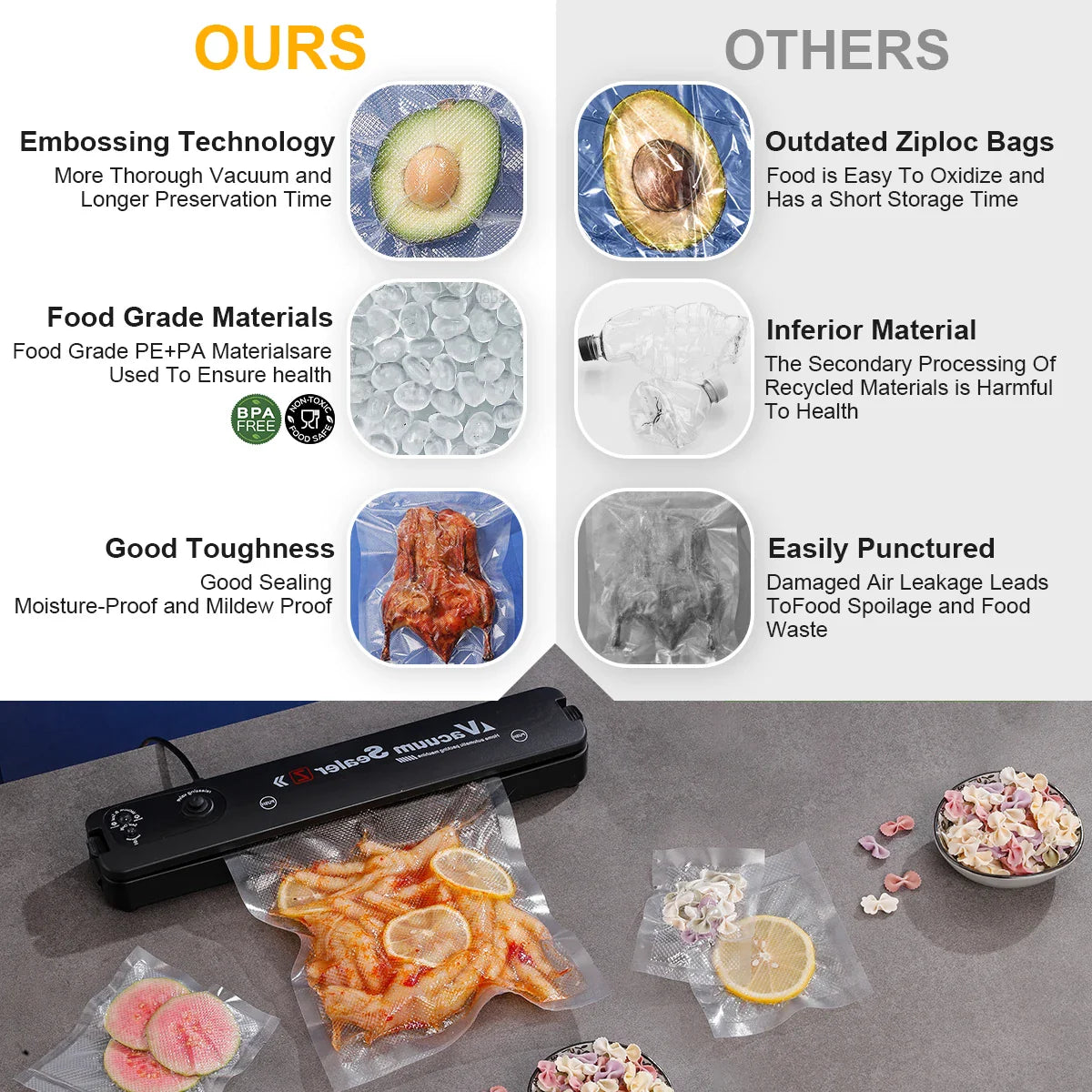 100pcs/lot Vacuum Packaging Bags Empty Food Vacuum Bags BPA-Free Vacuum Sealing Bag Kitchen Accessories