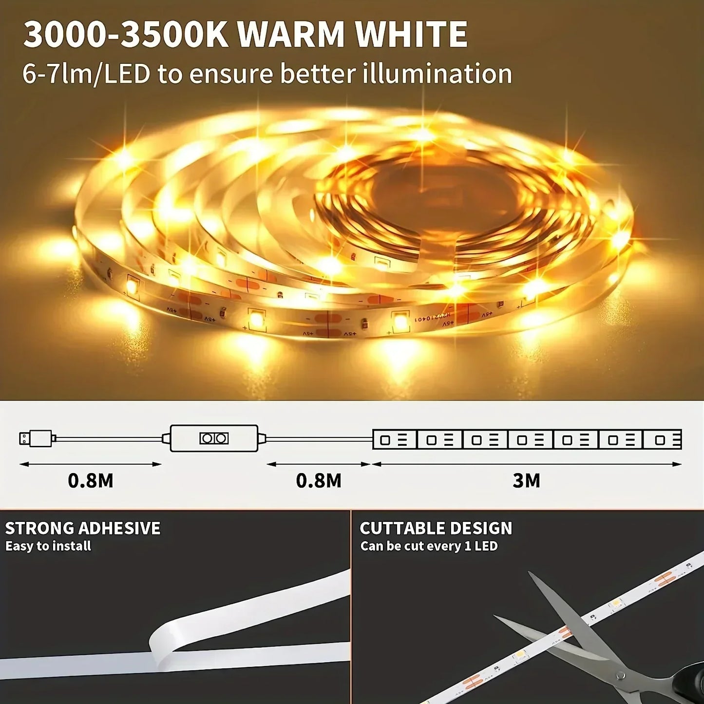 5V LED Under Cabinet Light USB Smart Dimmer Gesture Sensor Switch Control for Cabinet Closet Kitchen Wardrobe Counter Bedroom