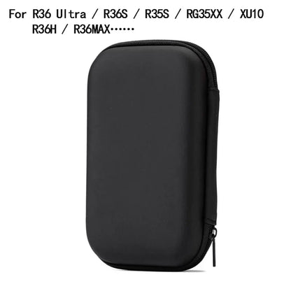 TOFON Transparent protective case For R36 Ultra game console storage bag EVA shell resistant  scratch resistant screen film