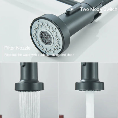 Brushed Nickel Kitchen Faucet Deck Mounted Mixer Tap 360 Degree Rotation Stream Sprayer Nozzle Kitchen Sink Hot Cold Taps Brass