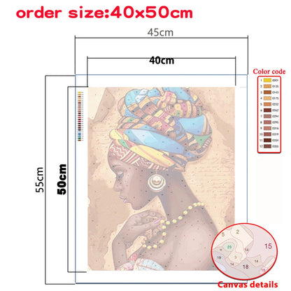 Diy Paint By Numbers Landscape Oil Painting Package For Adults Unique Gift Digital Picture Number Drawing On Canvas Home Decor
