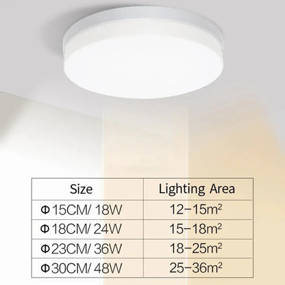 IRALAN Household LED Modern Style  Ultra Thin  Ceiling Light Bedroom Livingroom Study Light  AC 90-260V Dining Room Lighting