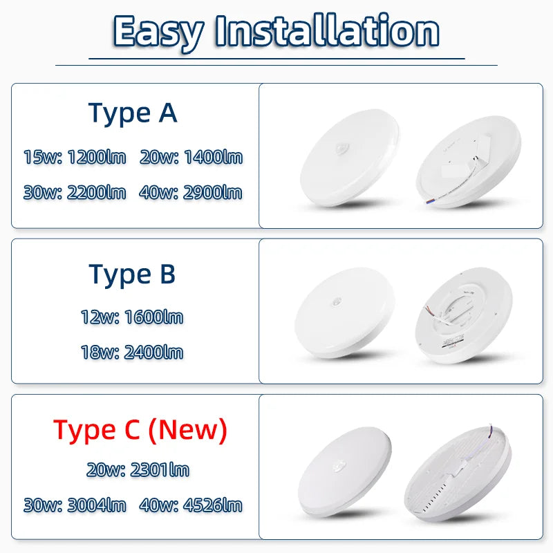 Led Ceiling Lamp With Motion Sensor 40W 30W 20W 18W 15W 12W Led Ceiling Light Fixtures For Entrance Balcony Corridor 110V 220V