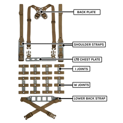 GBRS Group Modular Chest Rig Kit | Made in USA