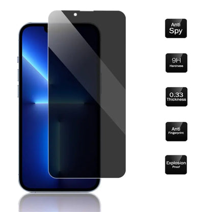 Anti-Spy Glass for iPhone