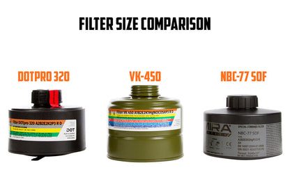NBC-77 | 40 mm Gas Mask Filter