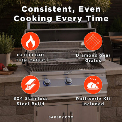 Fire Magic Aurora 30-Inch Multi-User Built-In Grill With Analog Thermometer & Rotisserie Kit [A540I-8EAN/P] (SAK14578)