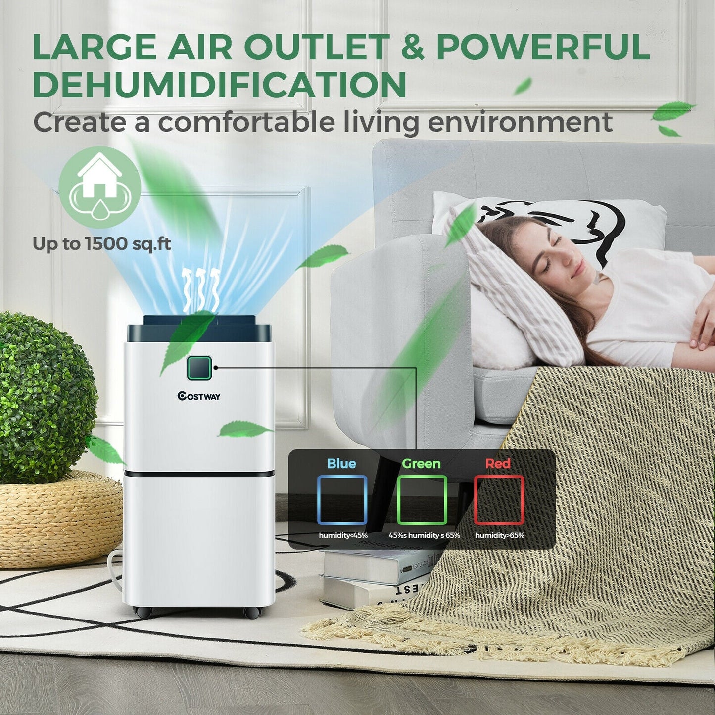 30 Pints 1500 Sq. ft Dehumidifier for Medium to Large Room with Indicator