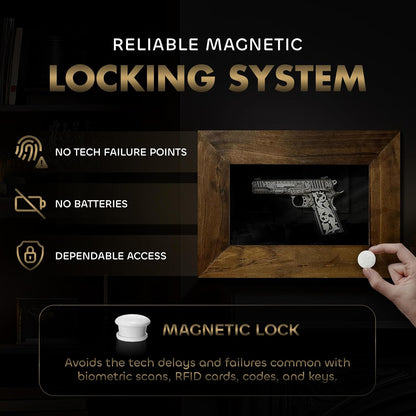 Wall Mounted Pistol Display Case - Handcrafted Gun Cabinet with Magnetic Lock for Secure Storage - Quick Access Gun Display Case with Mount & Customizable Foam Inserts - Made in USA