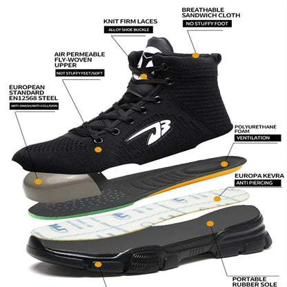 Men's Winter Safety Work Boots - Steel Toe Waterproof Insulated Construction Boots