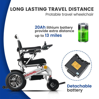 Metro Mobility iTravel Plus 360W Electric Mobility Scooter, 300LBS (SAK92615)