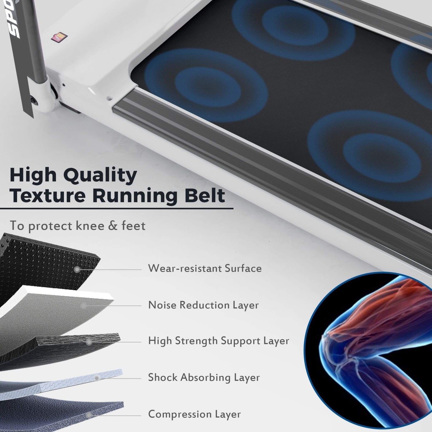 Rovix Portable Compact Home Cardio Fitness Treadmill With 3.5HP Electric Motor & Bluetooth Speakers (SAK32416)