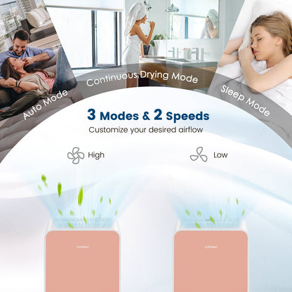 32 Pints/Day Portable Quiet Dehumidifier for Rooms up to 2500 Sq. Ft