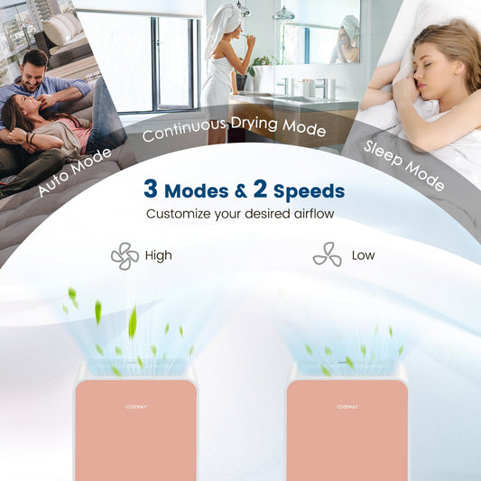 32 Pints/Day Portable Quiet Dehumidifier for Rooms up to 2500 Sq. Ft
