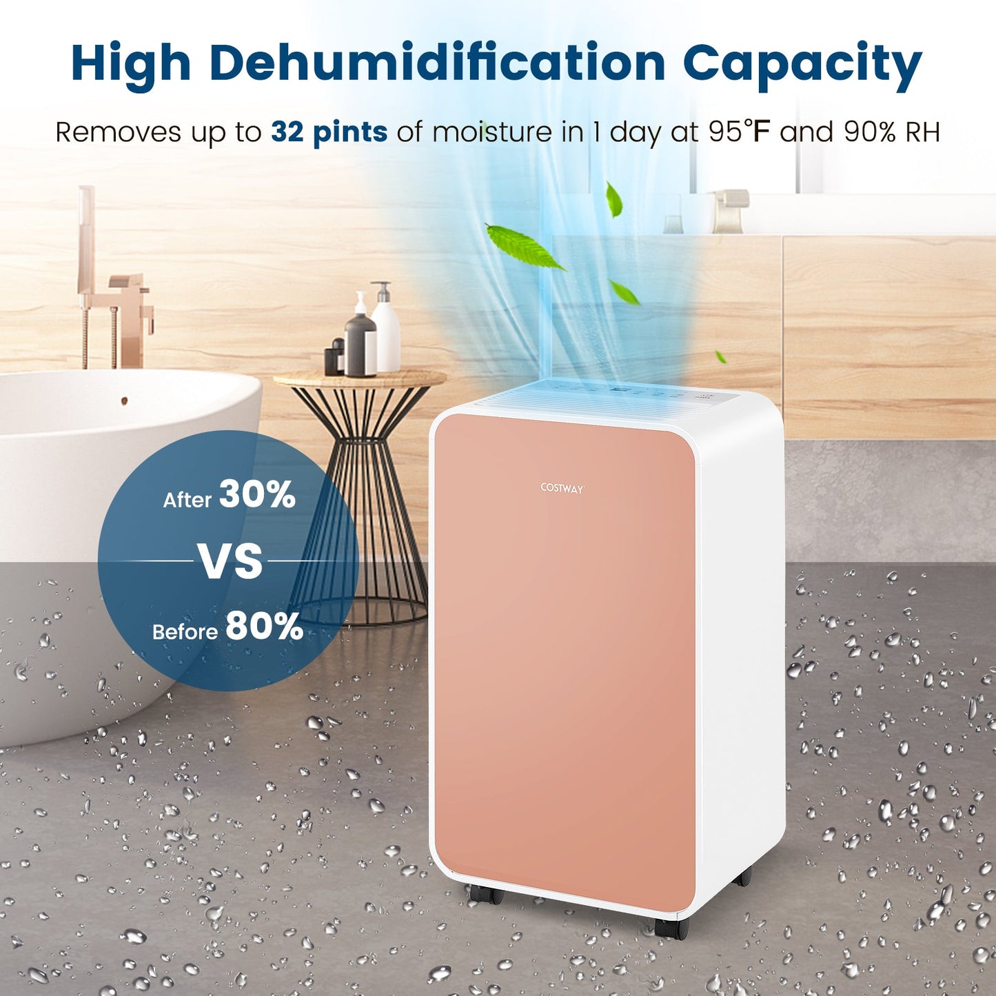 32 Pints/Day Portable Quiet Dehumidifier for Rooms up to 2500 Sq. Ft