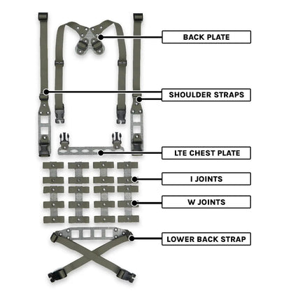 GBRS Group Modular Chest Rig Kit | Made in USA