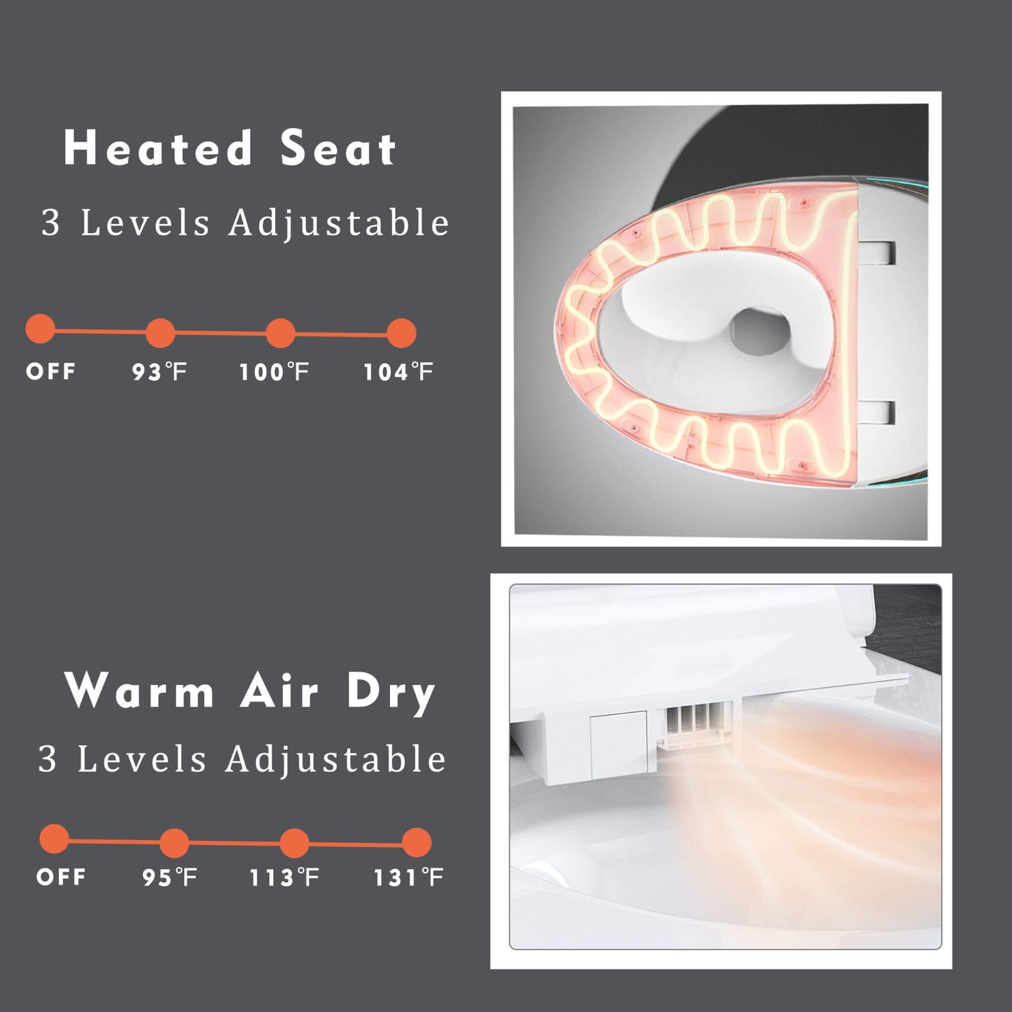 Nuvia Smart One-Piece Toilet With Bidet, Foot Sensor, LED Display And Dryer (SAK80112)