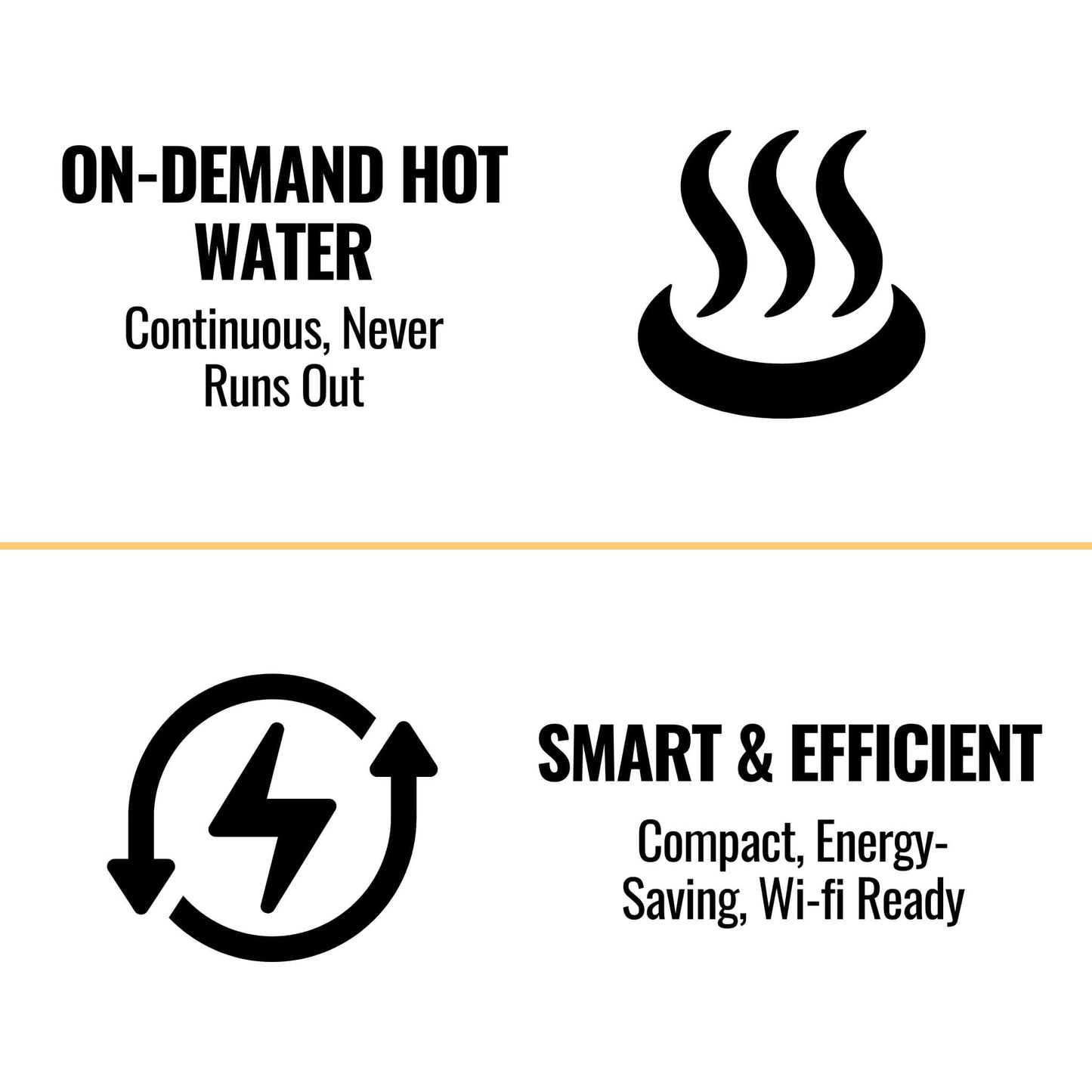 RN 9.8 GPM 199K BTU Indoor Non-Condensing Tankless Liquid Propane Water Heater (SAK15386)